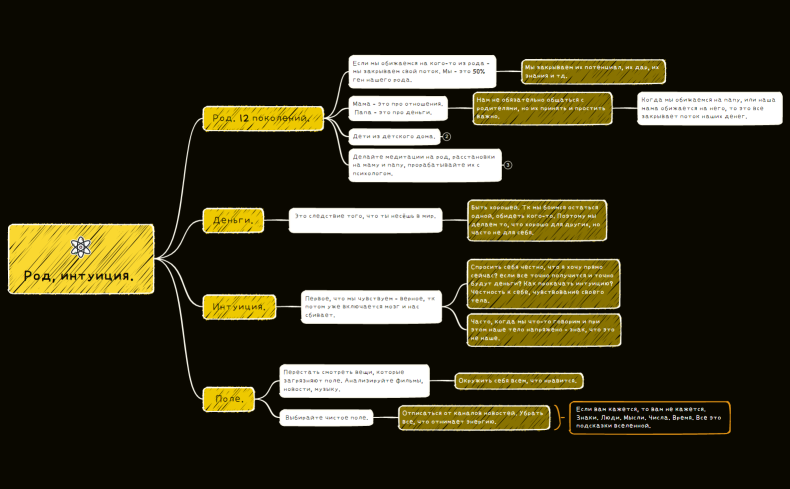 Без названия 2