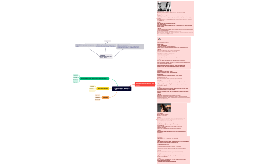 нурлыбек рилсы