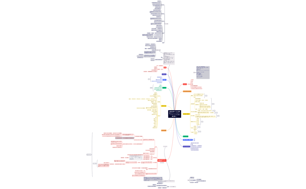 限定6日間！大人の夏祭りチャレンジ＃サントメプリンシペに共に襷を繋ぐ！