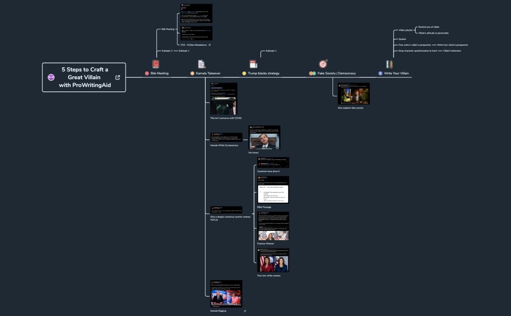  5 Steps to Craft a Great Villain with ProWritingAid