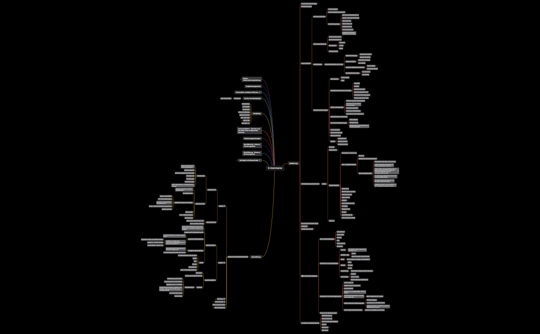 E-Commerce-KL-Herbst