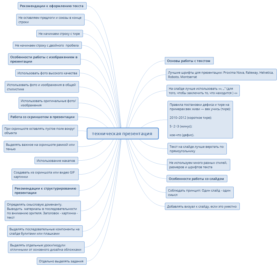 техническая презентация 