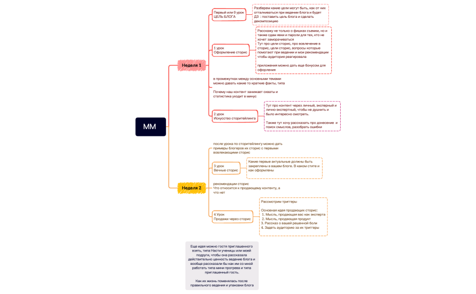 Без названия