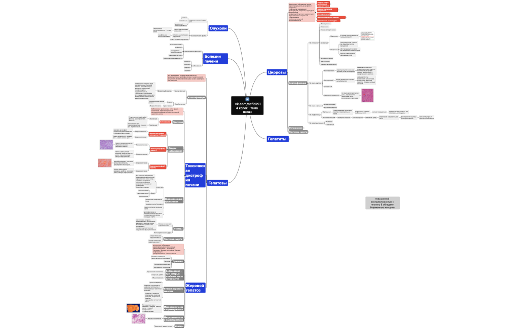  vk.comsafidin114 колок 1 тема патан