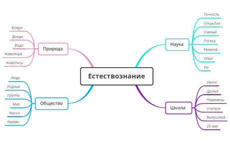 Радиофизики