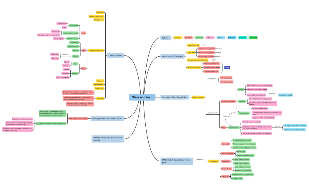 Wear_and_tear_35tpazm5QIOI136013-AAhqDn-bLbcJmn-40168