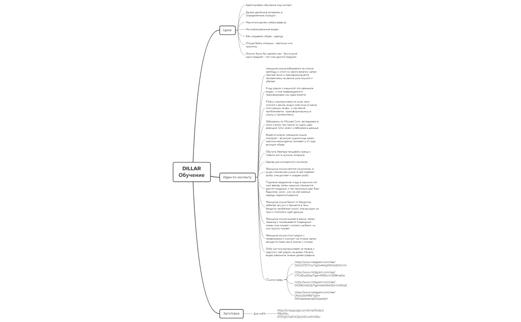 DILLAR Обучение