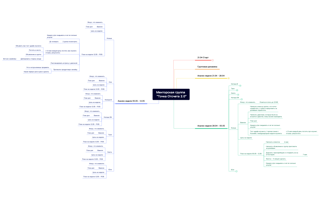 Точка Отсчета 2.0