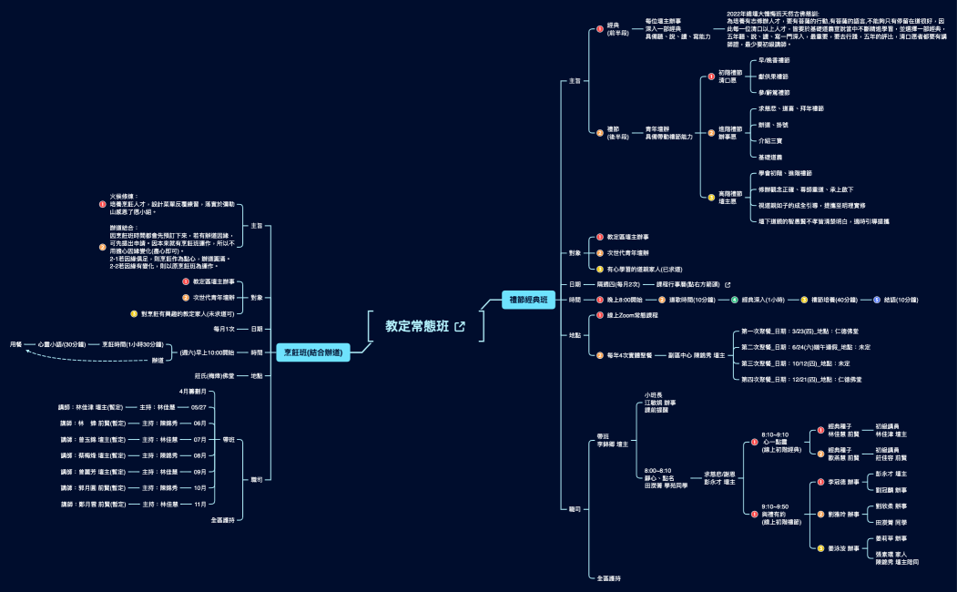 教定常態班.xmind