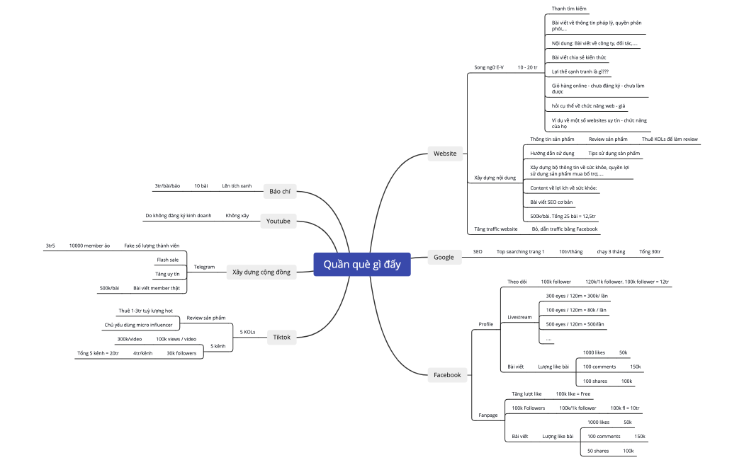 Quần què gì đấy