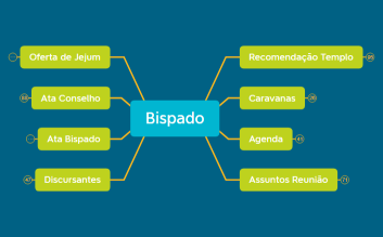 Bispado