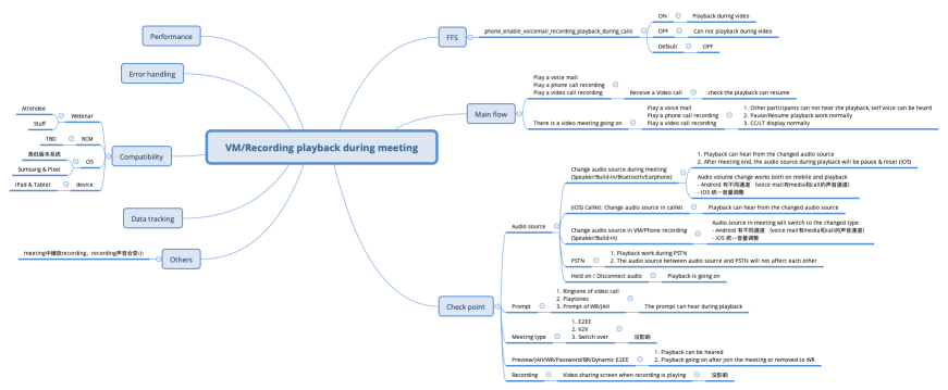 VM/Recording playback during meeting