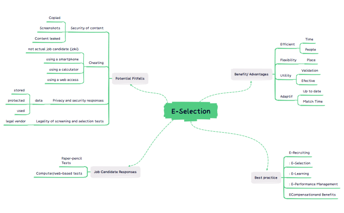 ESelectionFgzGQBlSSW4mM09267-AhWCTg-3ytlG5m-33477
