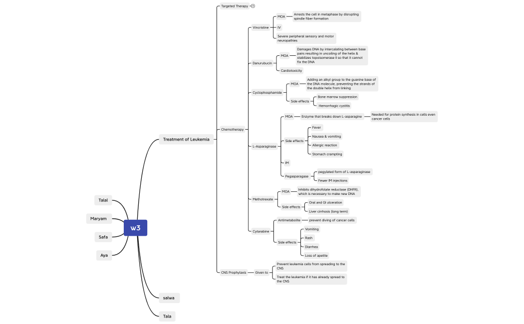 Untitled-t2Seyn-tPOGGYX-94295