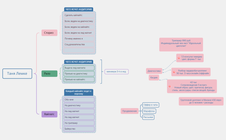 Без названия