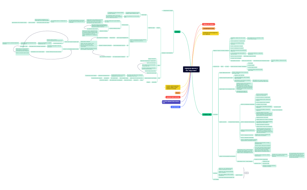 переезд_врч_15.9.