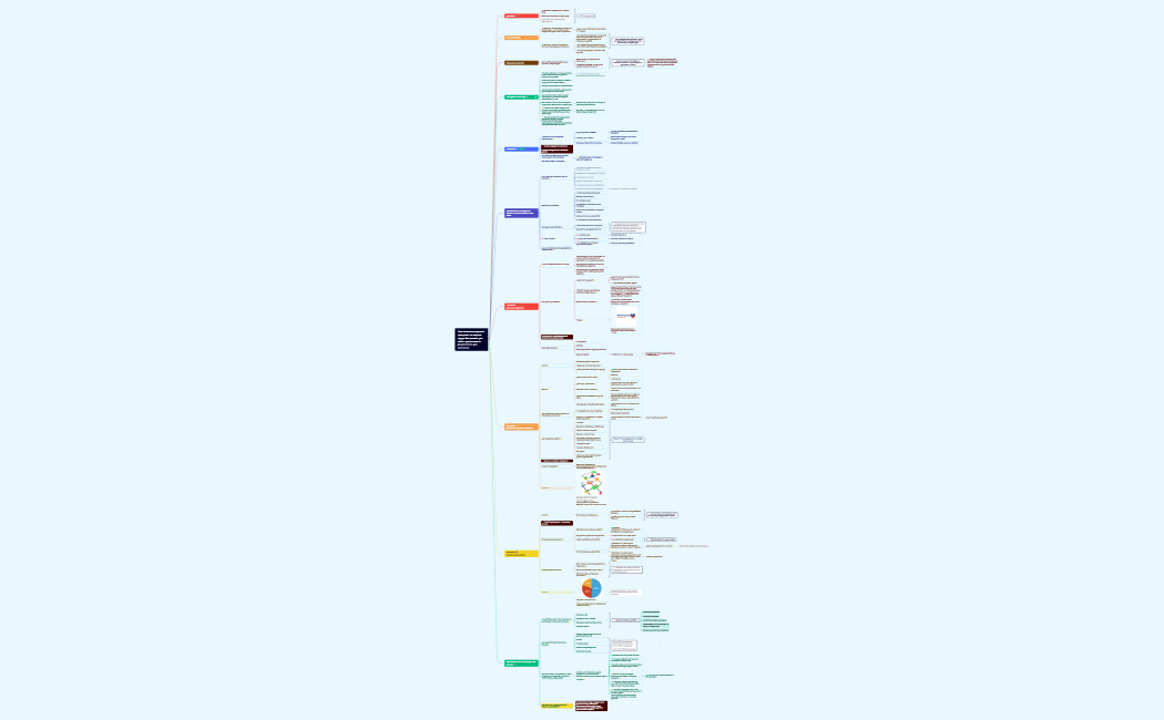 Как автоматизировать процессы по охране труда без рисков для себя и финансовым результатом для компании