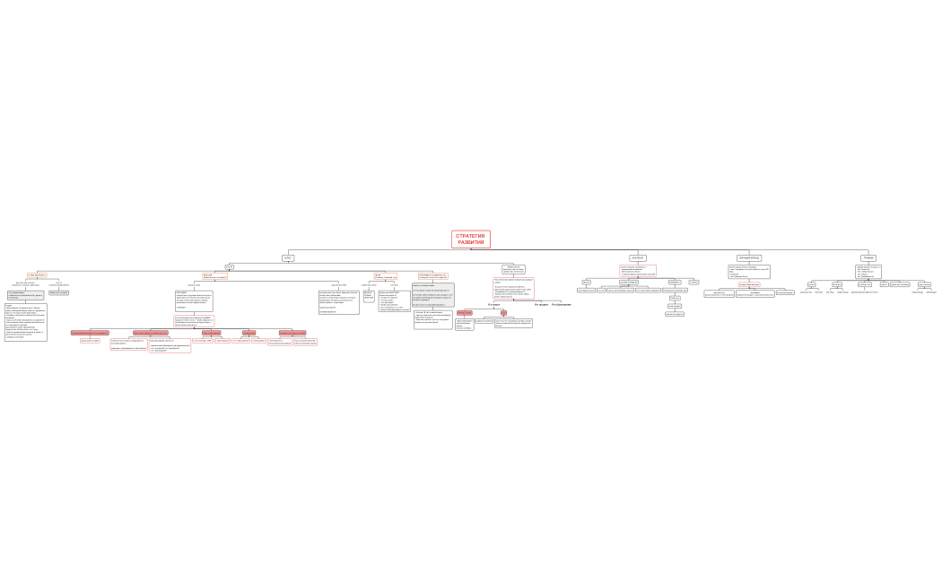 Без названия 2