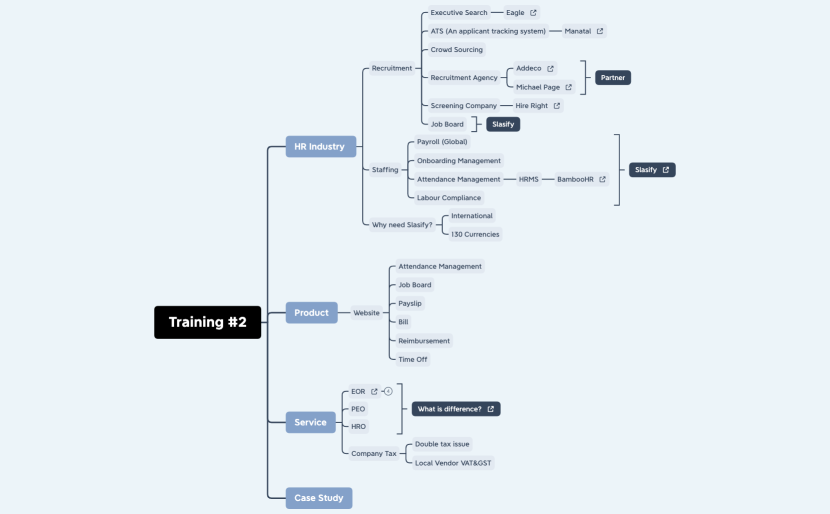 Training #2