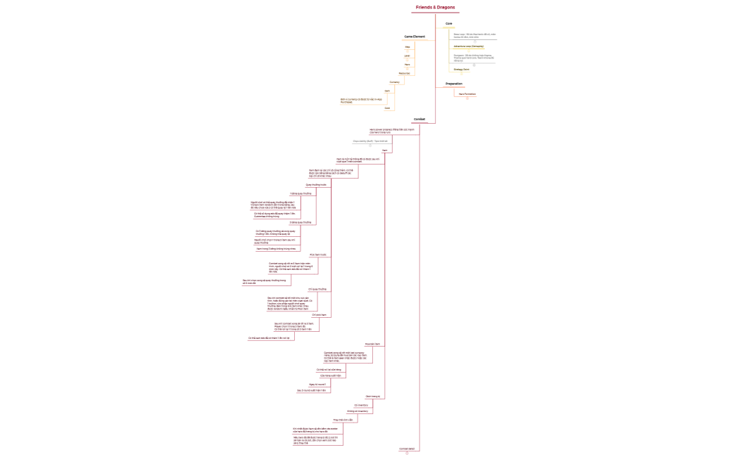 Friends & Dragon (Clone)