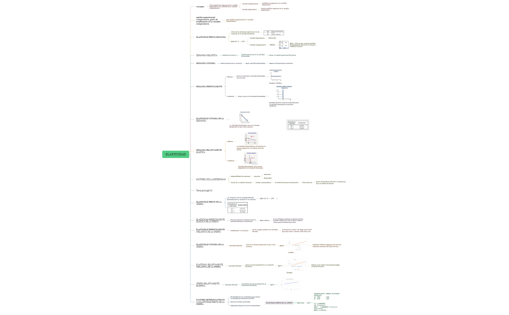 ELASTICIDADTYRKaGnc3SaFv33940m6Aec6fiS7vc936615-BwPQQ3-ZQtFuMV-21936