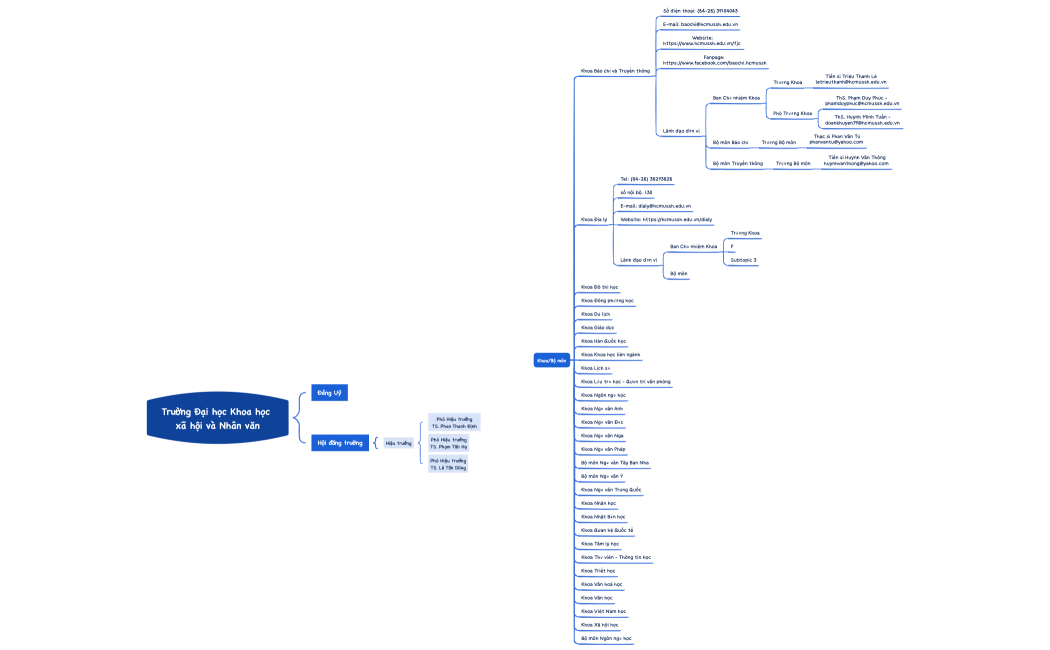 Nacimiento_de_la_Neuropsicologa-pVbLQi-l1AWx4v-89829