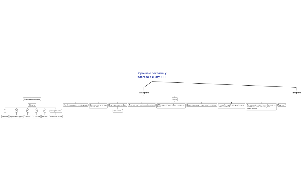 Без названия