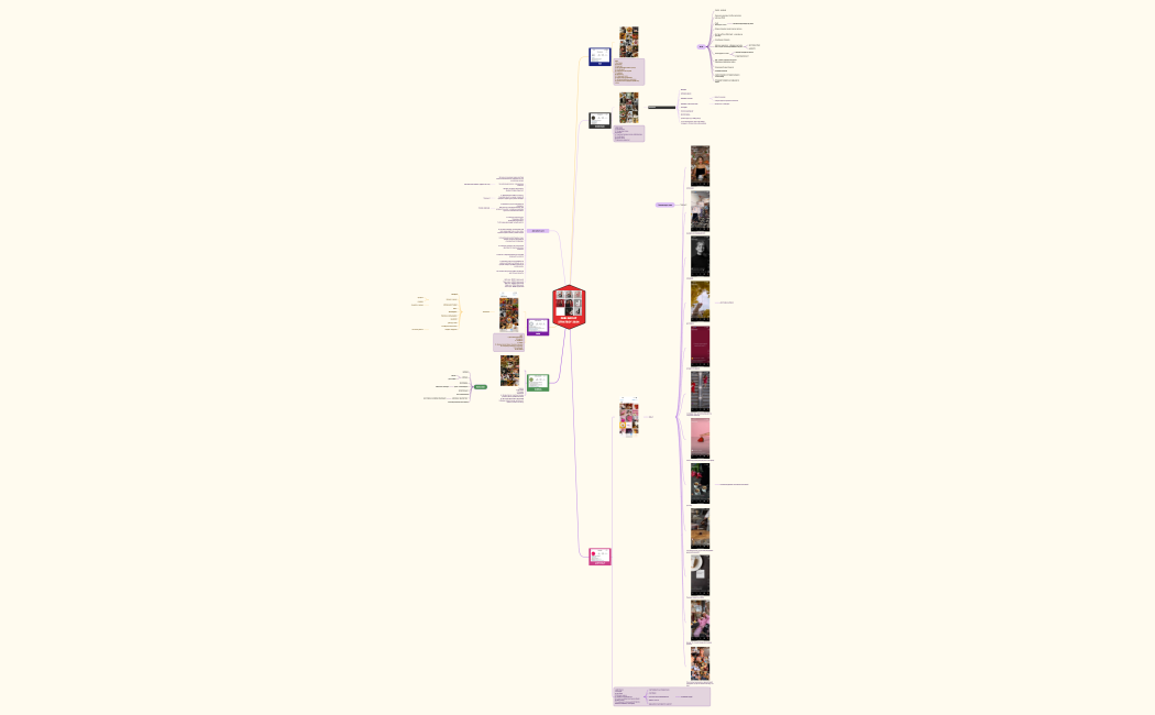 Контрольный список упаковки