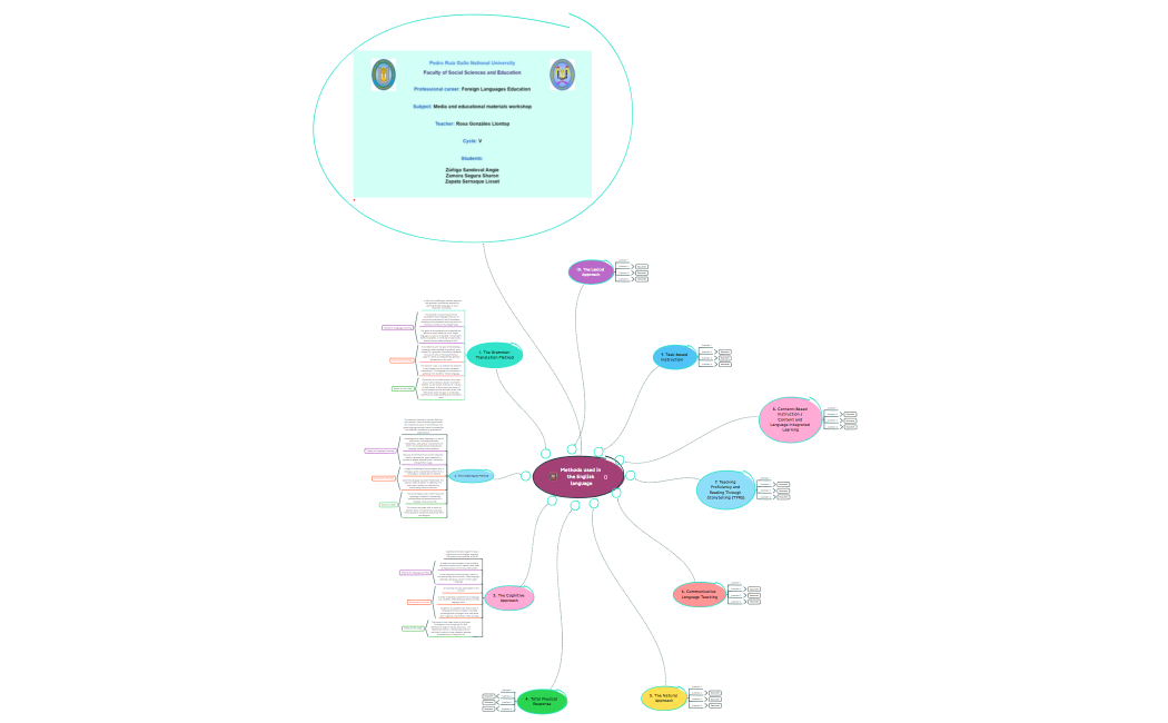 Methodsmap_4-8Ftn5G-6issgRL-45881