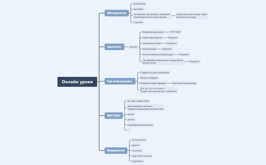 онлайн