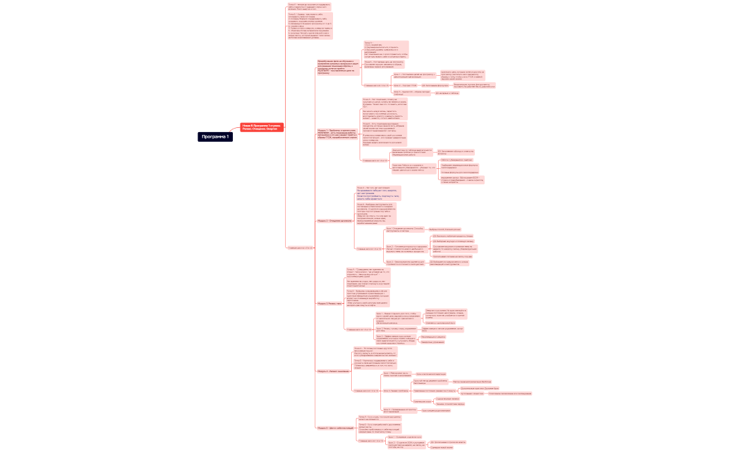 Программа 1