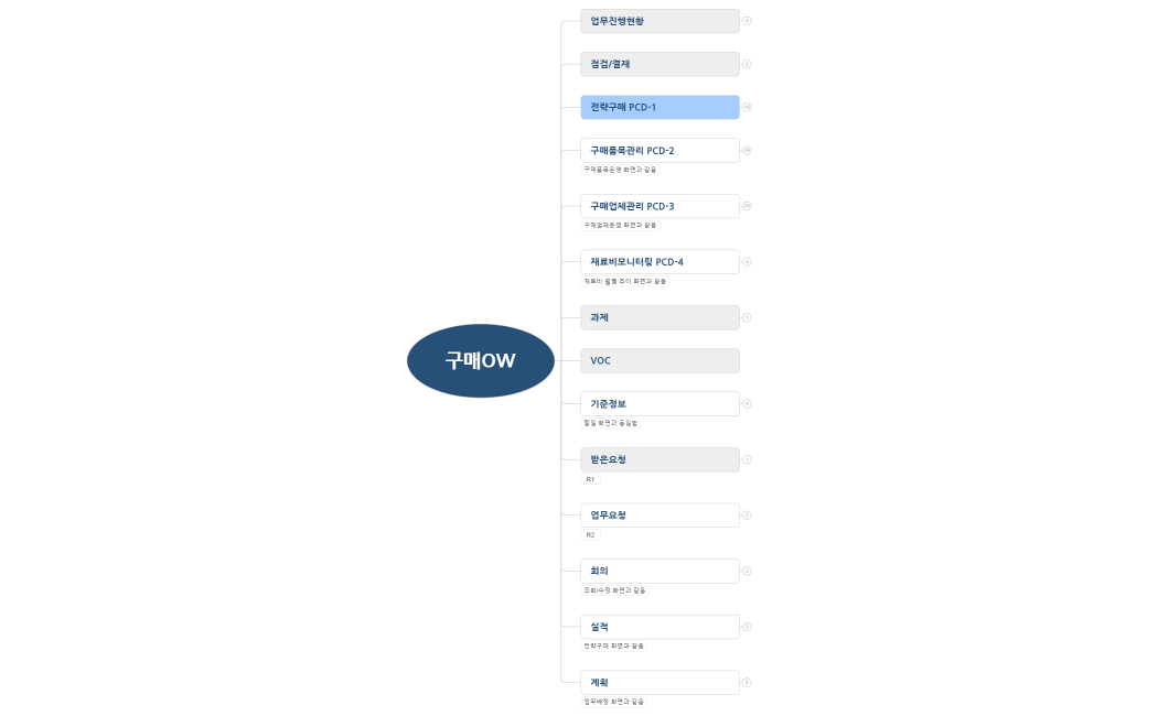 구매OW_샘플수정