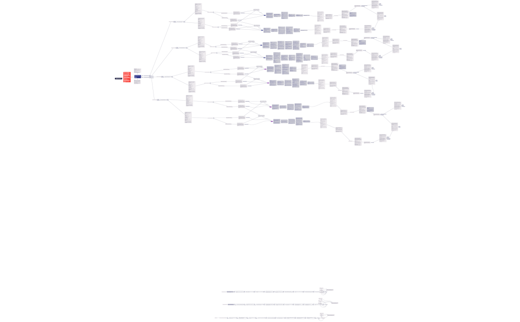 бот фитнес финал
