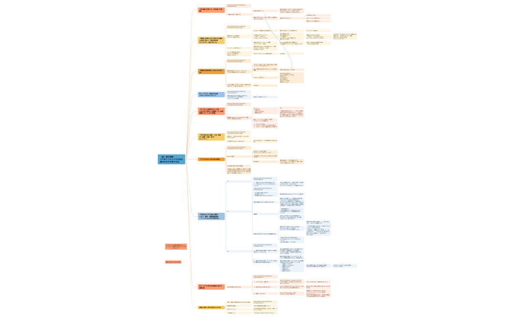 【ブログ記事選定】（仮）毎日頑張りすぎてつらいママが自分軸の生き方を探す方法