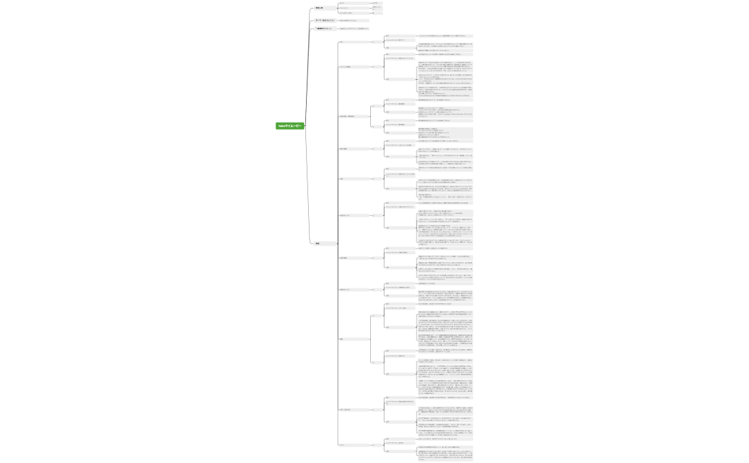 haba【A9】シナリオ構成マインドマップ_9