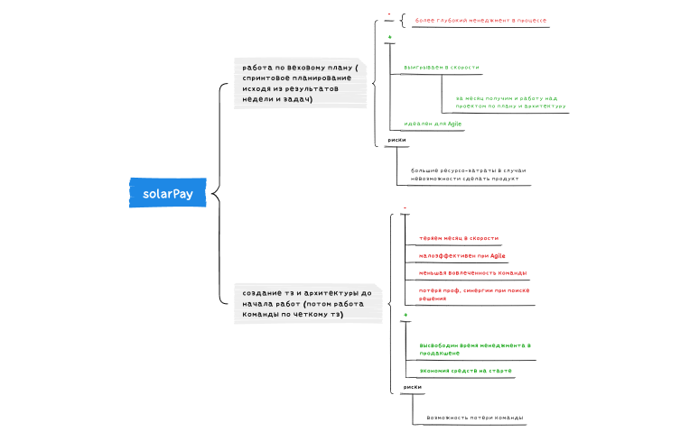 Без названия