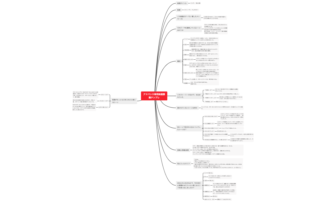 アドバンス専用映画課題テンプレ