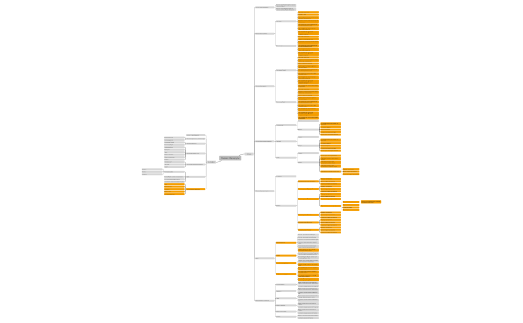 Яндекс.Маршруты (доработка).xmind