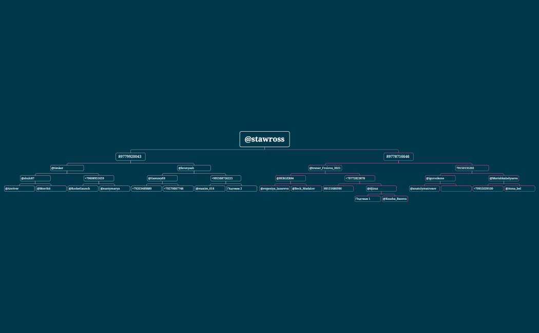 Домашняя страница-2