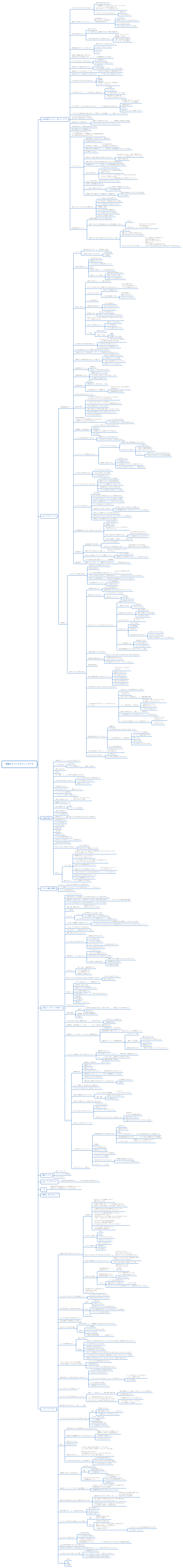 西脇さんコンサルティングメモ