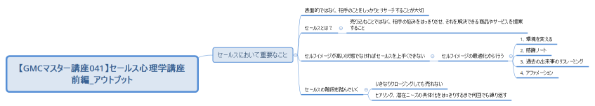 【GMCマスター講座041】セールス心理学講座前編_アウトプット