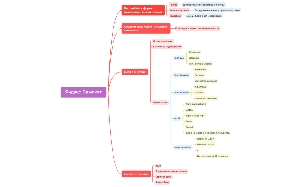 Без названия