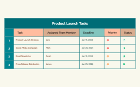 Product Launch Tasks