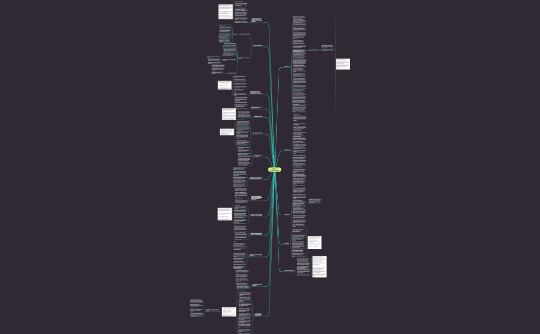 Работа с возражениями