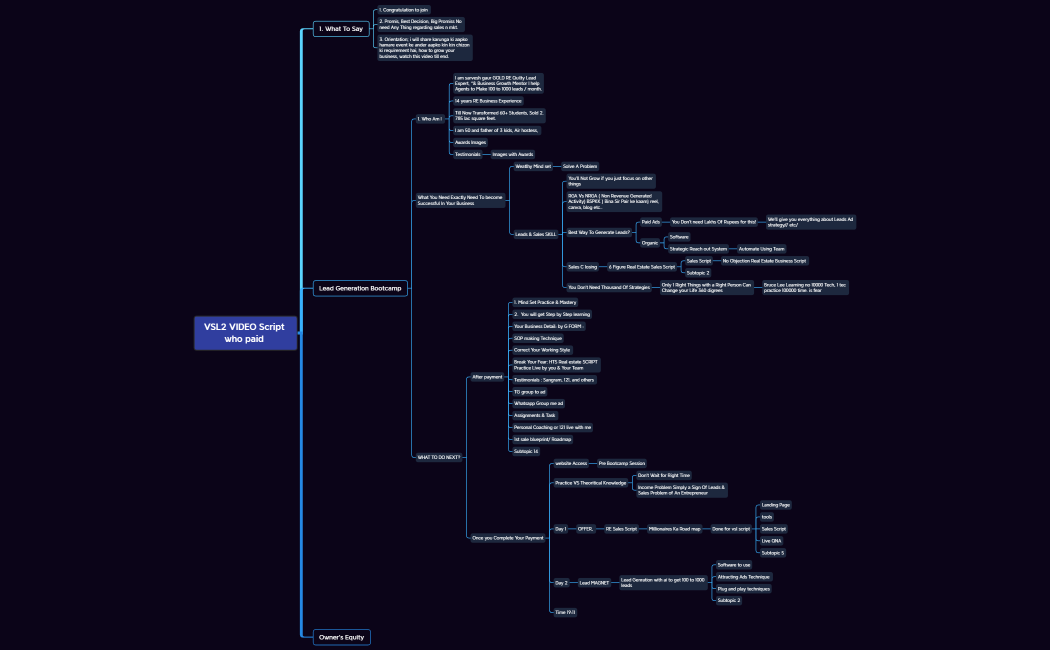 VSL2 VIDEO Script who paid
