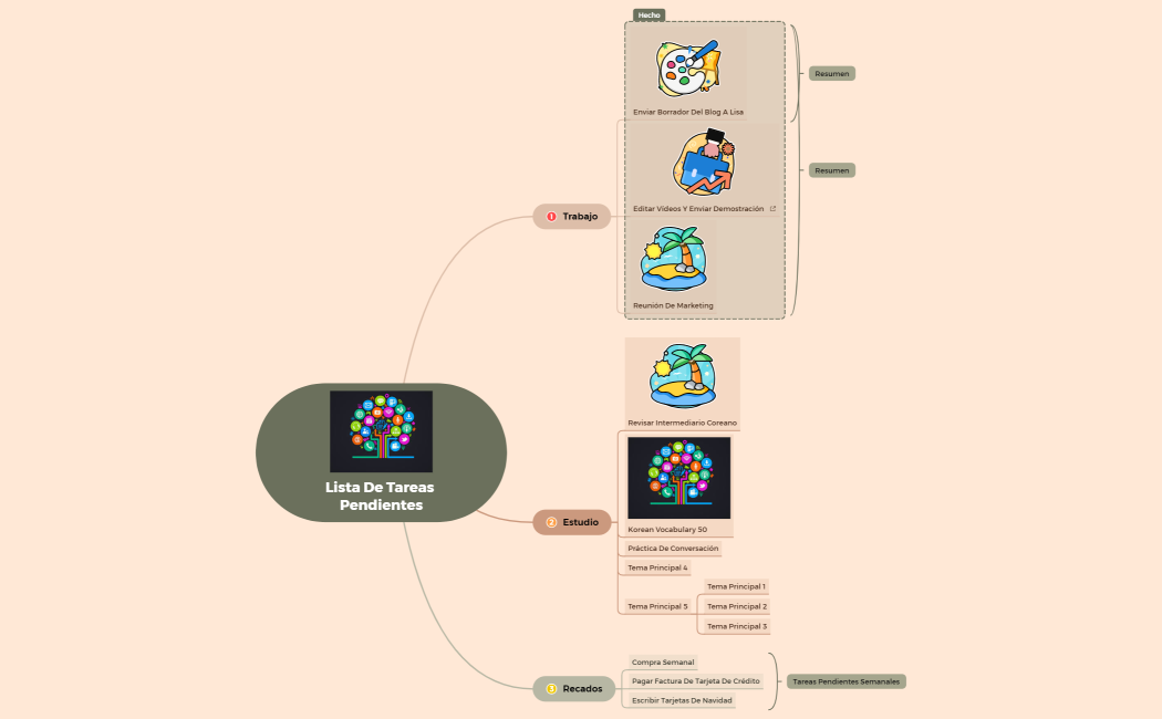 Lista de tareas pendientes