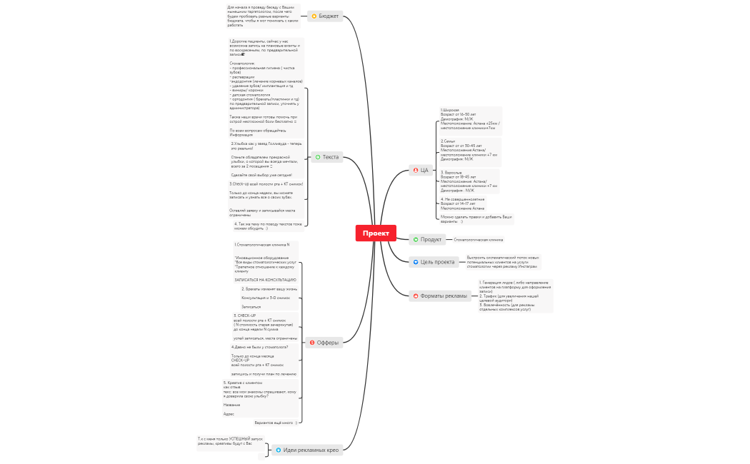 Проект стоматология 