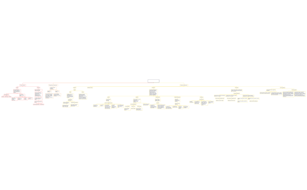 DETALLES EN LA REDACCIÓN terminado 2