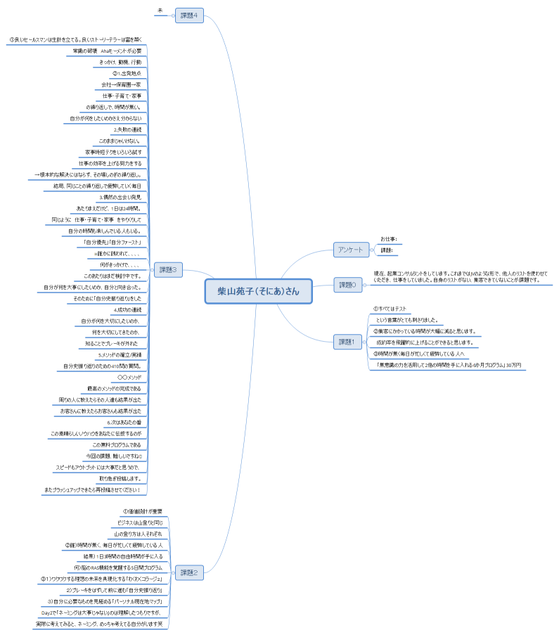 柴山苑子（そにあ）さん
