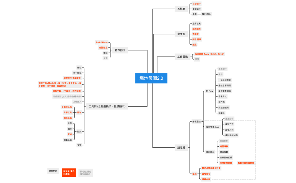 場地母圖MVP_0706
